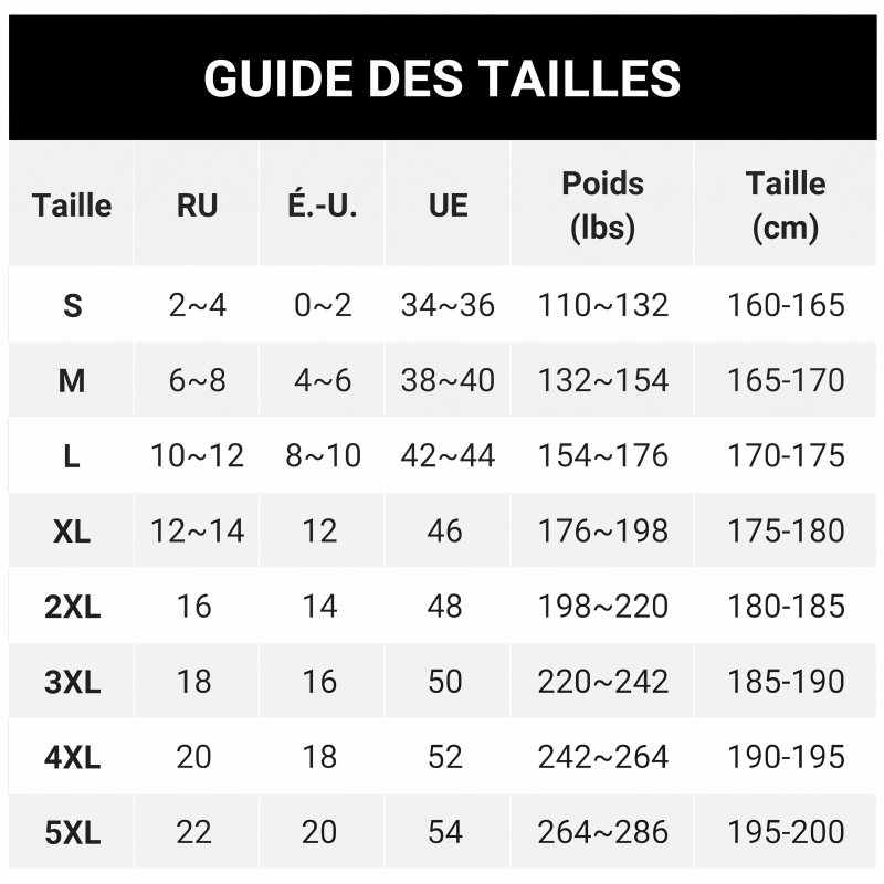 Jeans taille haute jambes larges pour femme