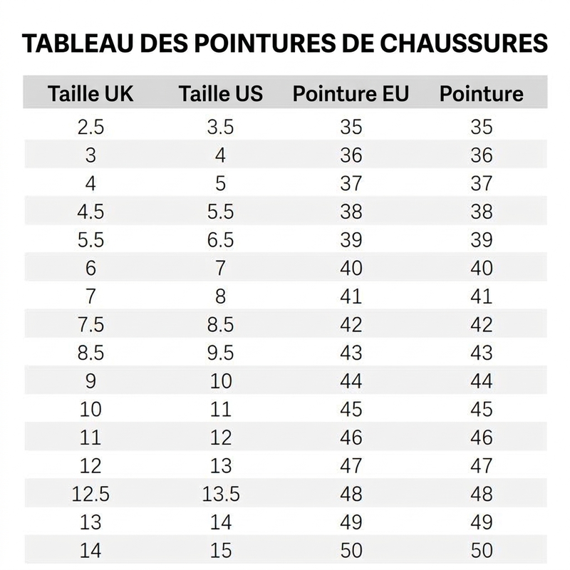 👠Bottes hautes genoux à talons épais et bout pointu pour femmes
