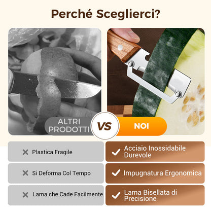 🥕 2 ACHETÉS, 1 OFFERT! 🔪 Épluche-Légumes Multifonctionnel – Lame en Acier Inoxydable, Manche Ergonomique & Idéal Pour Fruits & Légumes ✨