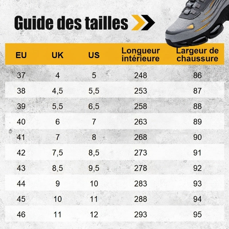 💎 50% DE RÉDUCTION! 💎 Sneakers de Sécurité Unisex – Design Élégant, Protection Brevetée & Confort Supérieur