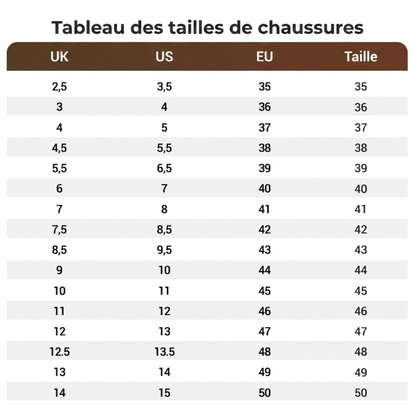 Sandales d'été confortables, respirantes, plates et à bout ouvert pour femmes