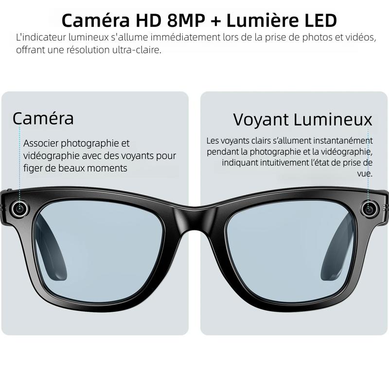 💐 PROMO EXCEPTIONNELLE -50% ! Lunettes Caméra IA 4K – Ultra Grand-Angle Anti-Vibration, Traduction IA, Oreilles Libres 🌿🎙️【Offre Limitée】