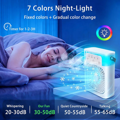 💨 Climatiseur Portable MULTIFONCTION 🧊 ❄️ -50% DE RÉDUCTION | Stock Limité 🔥
