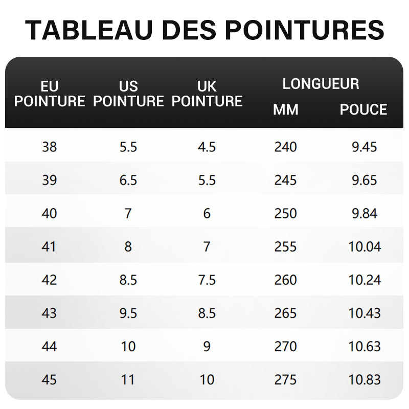👞 60% DE RÉDUCTION ! ⛰️ Chaussures de Travail Homme – Imperméables, Antidérapantes & Confort Toute la Journée 🛡️