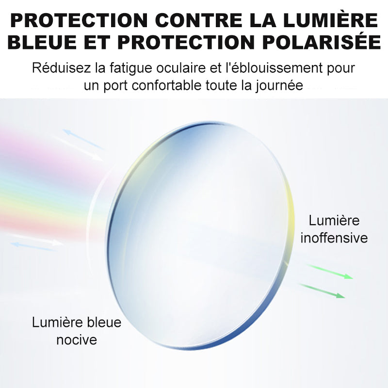 💐 PROMO EXCEPTIONNELLE -50% ! Lunettes Caméra IA 4K – Ultra Grand-Angle Anti-Vibration, Traduction IA, Oreilles Libres 🌿🎙️【Offre Limitée】