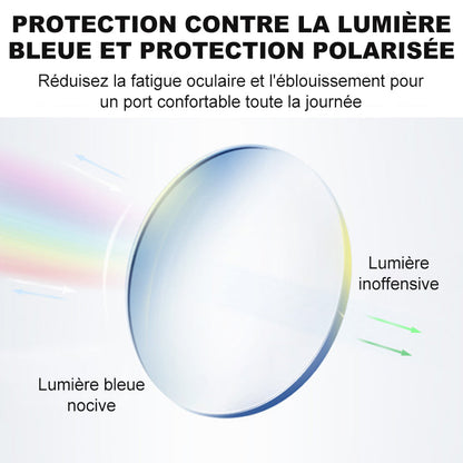 💐 PROMO EXCEPTIONNELLE -50% ! Lunettes Caméra IA 4K – Ultra Grand-Angle Anti-Vibration, Traduction IA, Oreilles Libres 🌿🎙️【Offre Limitée】