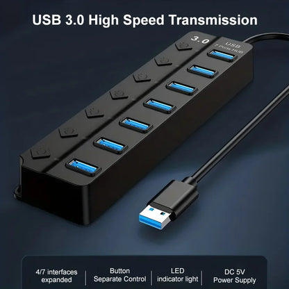 Répartiteur USB avec interrupteurs indépendants