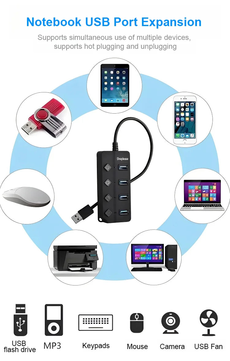 Répartiteur USB avec interrupteurs indépendants