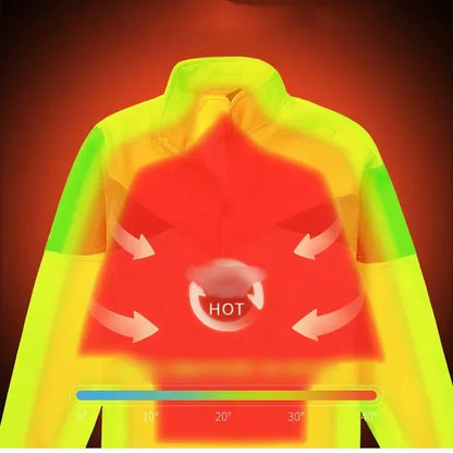 ⏳Spécial à durée limitée⏰Veste chaude rembourrée double couche unisexe📍🎁