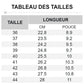 Bottes de Cheville de Neige Chaudes à Semelle Épaisse pour Femmes