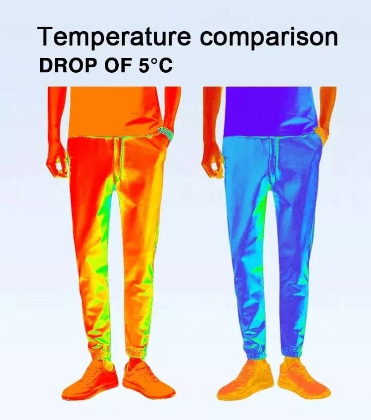 🎁 -49% ! 🔥 Nouveauté 2026 | Pantalon Unisexe Ultra Extensible 4 Sens – Confort & Respiration Toute la Journée 🌬️👖