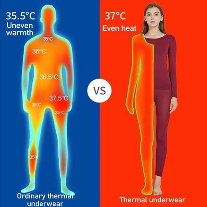 🩲 50% RÉDUCTION DERNIER JOUR! ✨ Sous-vêtements Thermiques Élastiques Sans Couture - Matière Respirante avec Soutien Léger pour un Confort Invisible Toute la Journée 🌸✨