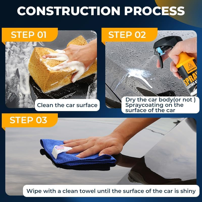 Spray nano-hydrophobe pour revêtement automobile