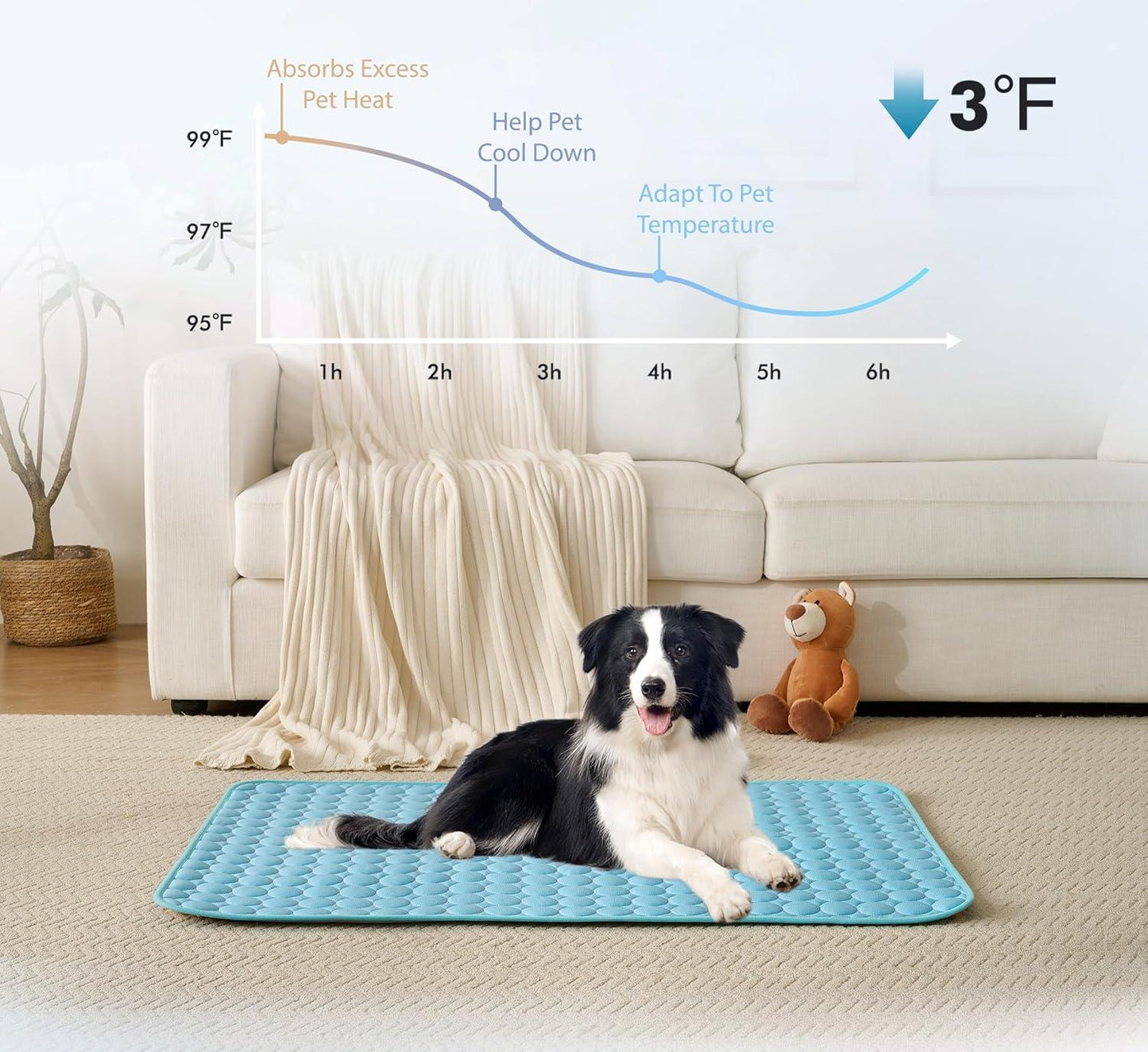 ❄️🐾Tapis rafraîchissant pour animaux (effet rafraîchissant 4 fois plus puissant)🐶 Un indispensable de l'été pour tous les propriétaires d'animaux