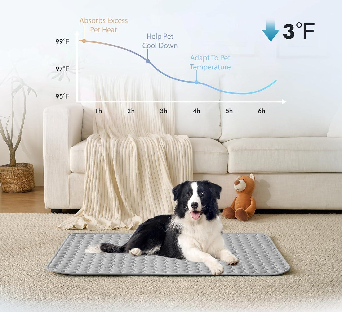 ❄️🐾Tapis rafraîchissant pour animaux (effet rafraîchissant 4 fois plus puissant)🐶 Un indispensable de l'été pour tous les propriétaires d'animaux
