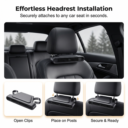 🏆 Ventilateur pour siège auto BreezGo™ 🌬️ – Ventilateur rechargeable à 3 vitesses avec fixation par clip et batterie de 3000 mAh 🔋 | Recharge USB-C ⚡ pour voitures 🚗, voiturettes de golf 🛺 et camping-cars