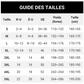 Tunique pour femme à col V, bord en dentelle et manches 3/4