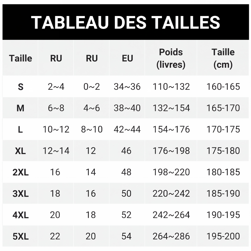 T-shirt décontracté pour homme à col rond et manches courtes avec imprimé