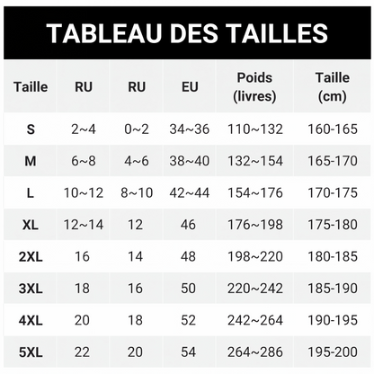 T-shirt décontracté pour homme à col rond et manches courtes avec imprimé