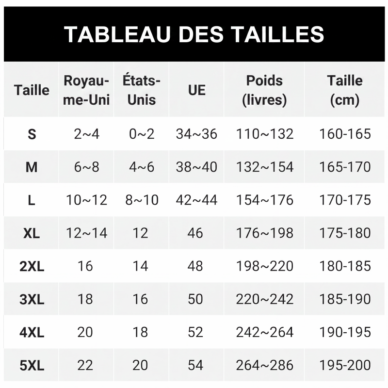 Ensemble de détente sans effort