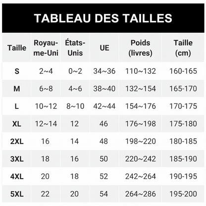 Ensemble de détente sans effort