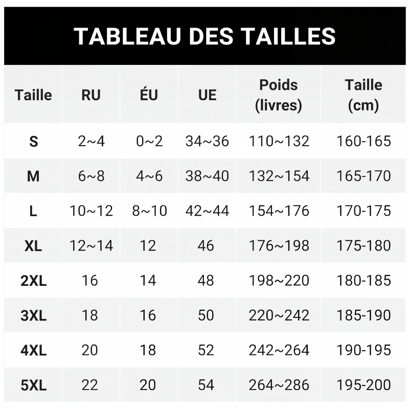Ensemble 2 pièces décontracté pour homme : t-shirt et short