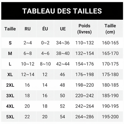 Ensemble 2 pièces décontracté pour homme : t-shirt et short