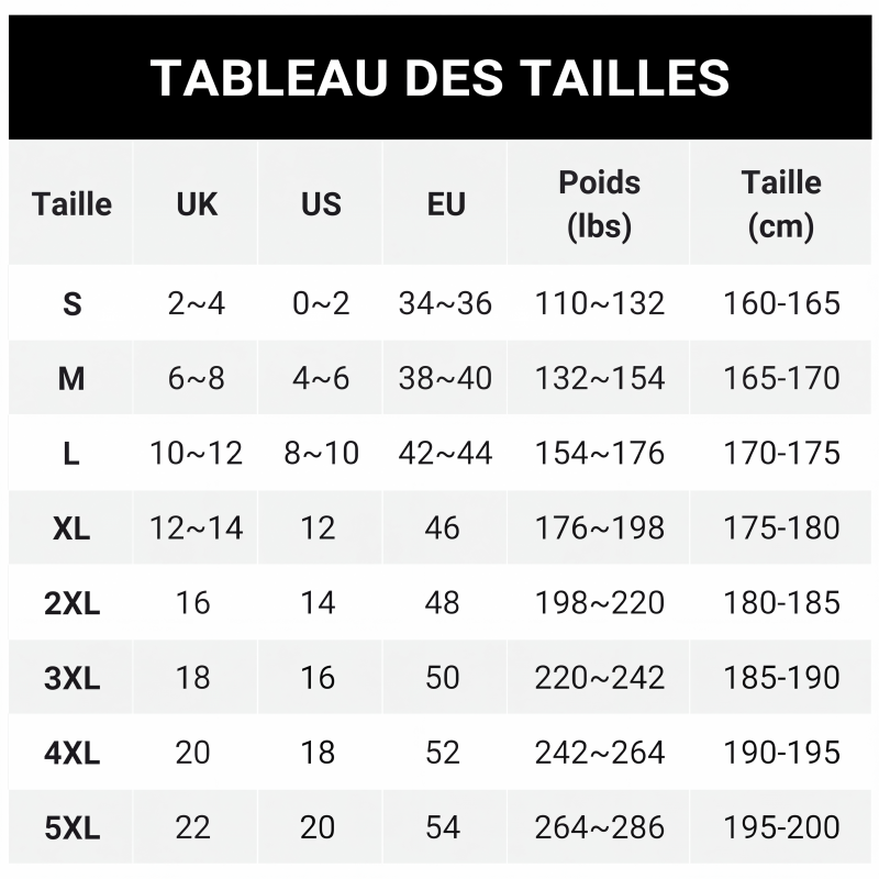 Ensemble t-shirt à manches courtes décontracté et short pour homme