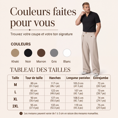 Pantalon homme coupe droite infroissable