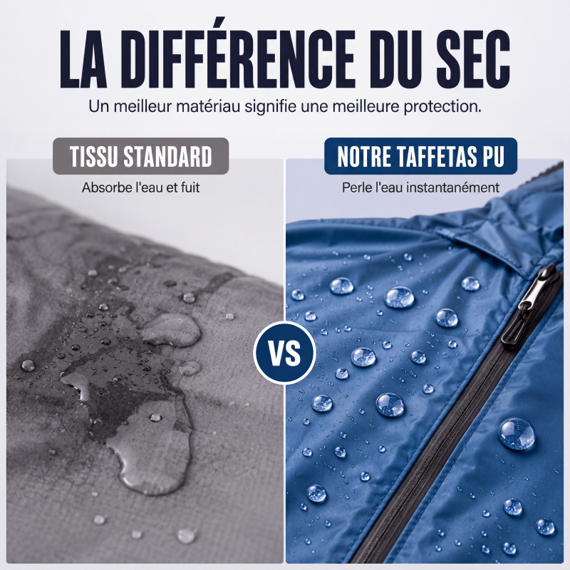 Poncho de pluie à capuche unisexe, imperméable et léger