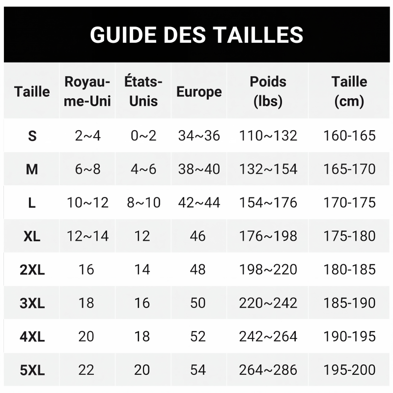Pull décontracté à col demi-zip côtelé pour homme