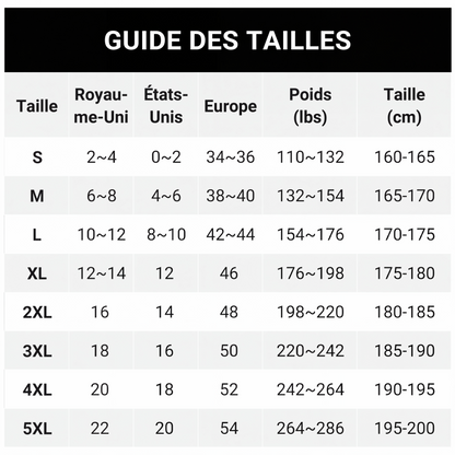 Pull décontracté à col demi-zip côtelé pour homme