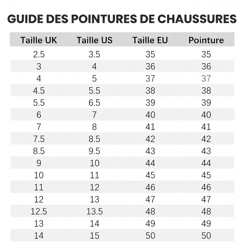 Chaussures de course décontractées légères et respirantes