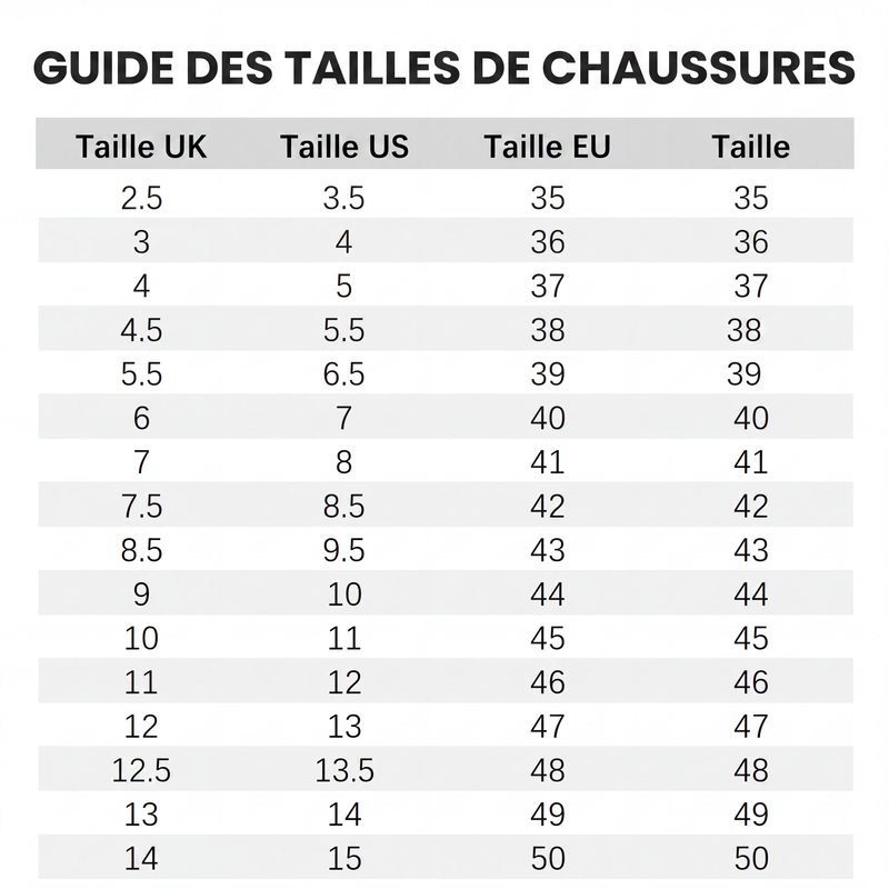 Bottines à lacets pour femme à talon bas et bout rond