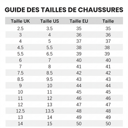 Bottines à lacets pour femme à talon bas et bout rond