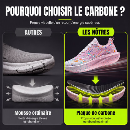 Chaussures de sport légères et lumineuses à la mode