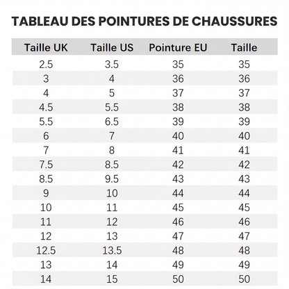 Chaussures de sport légères et lumineuses à la mode