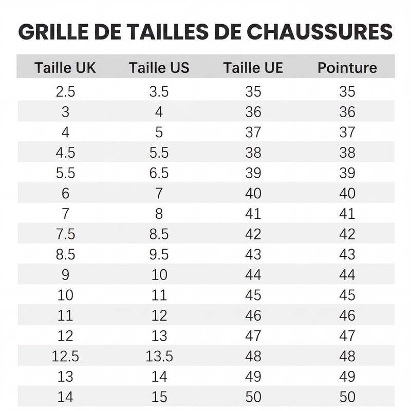 Mules à bout pointu et talon épais pour femme