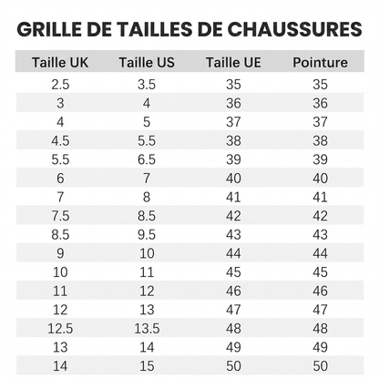 Mules à bout pointu et talon épais pour femme