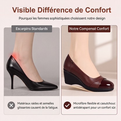 Escarpins à talon compensé confortables pour femme