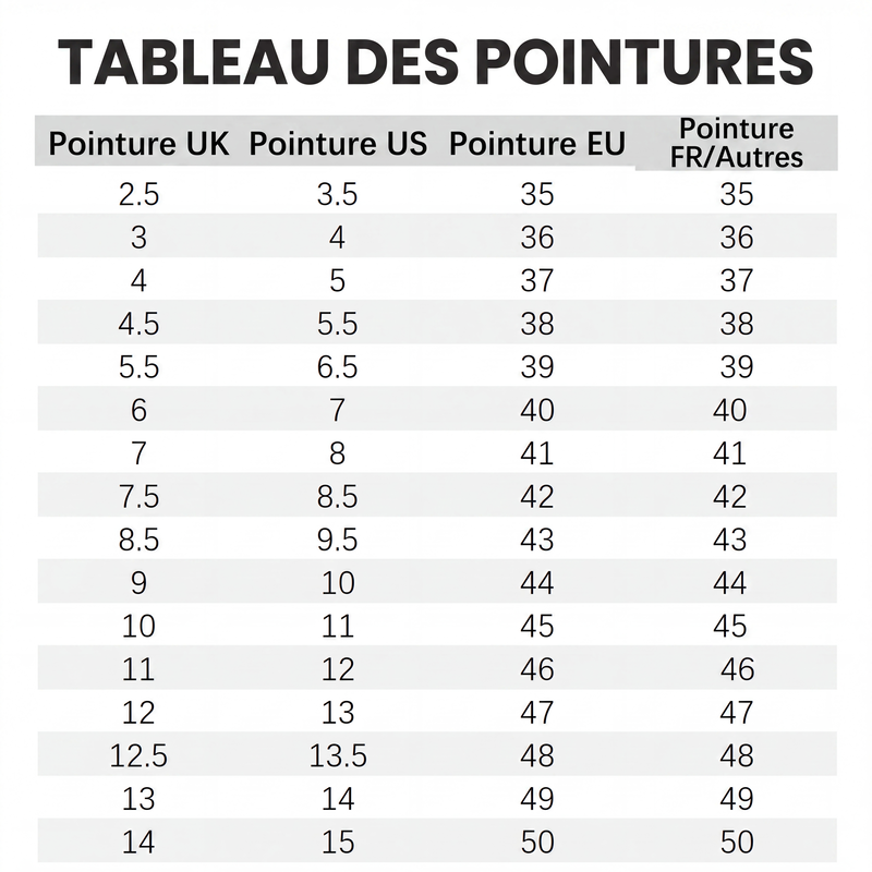 Escarpins à talon compensé confortables pour femme