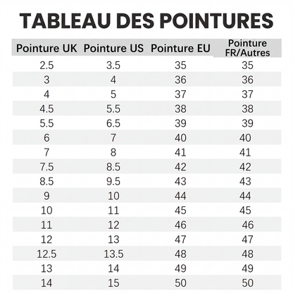 Escarpins à talon compensé confortables pour femme