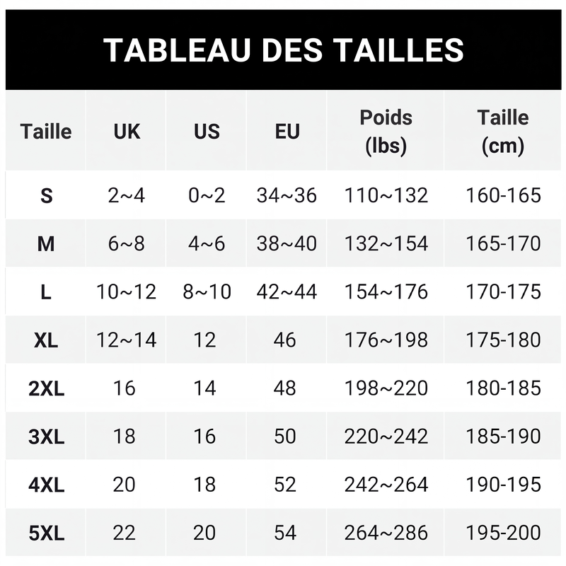 Pantalons cargo à poches multiples
