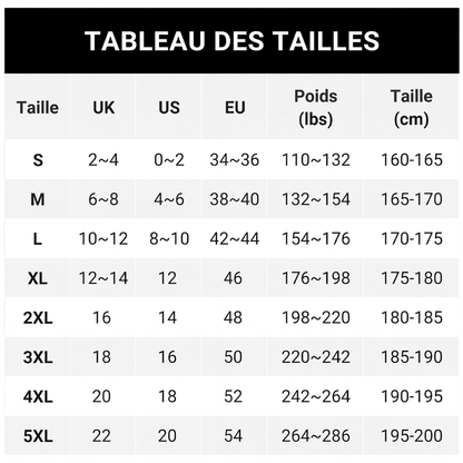 Pantalons cargo à poches multiples