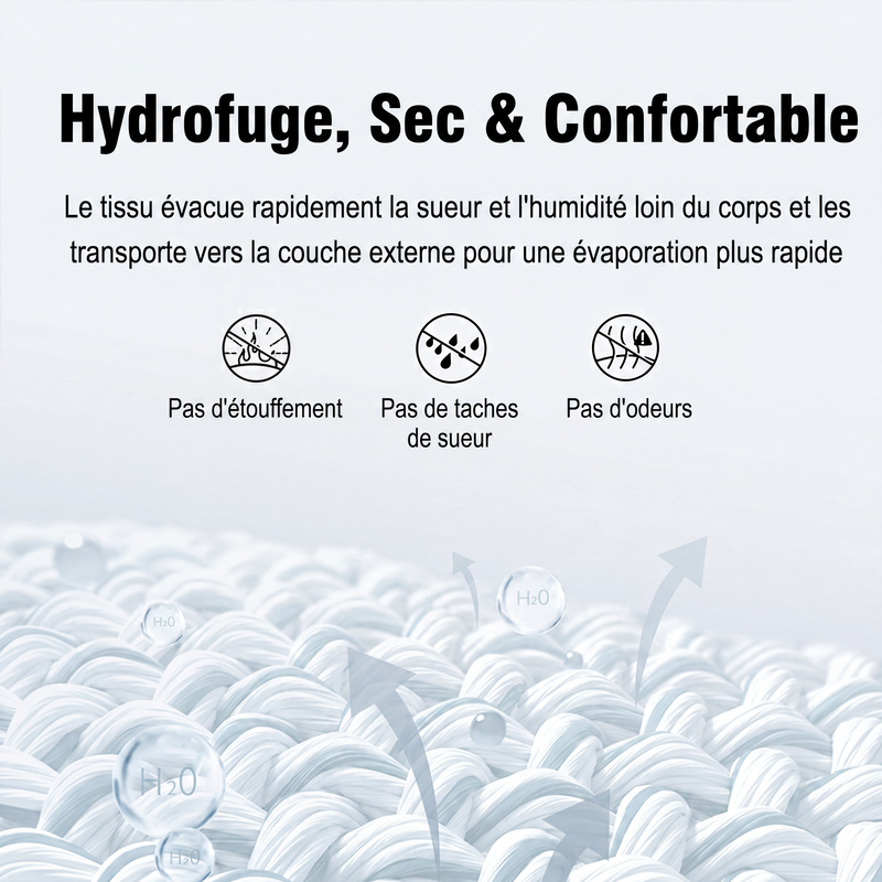 💥 Conçue pour le vent et la pluie | Veste imperméable et isolée pour homme⚡Livraison gratuite
