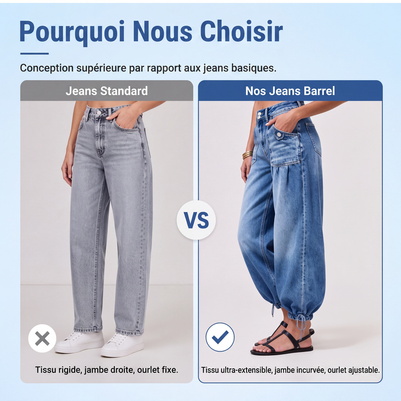 Jeans barrel extensibles taille haute pour femme