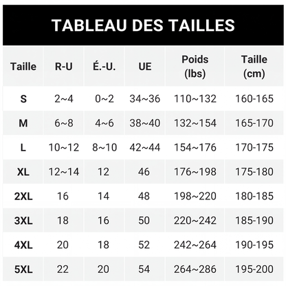 Jeans décontractés taille haute jambe large pour femme