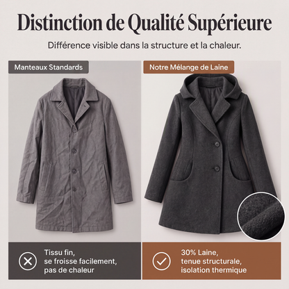 Manteau à capuche chaud à double boutonnage pour femme