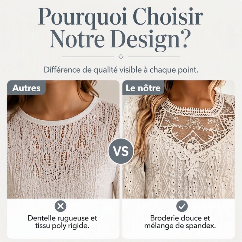 T-shirt à manches longues pour femme avec patchwork en dentelle