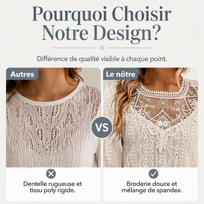 T-shirt à manches longues pour femme avec patchwork en dentelle